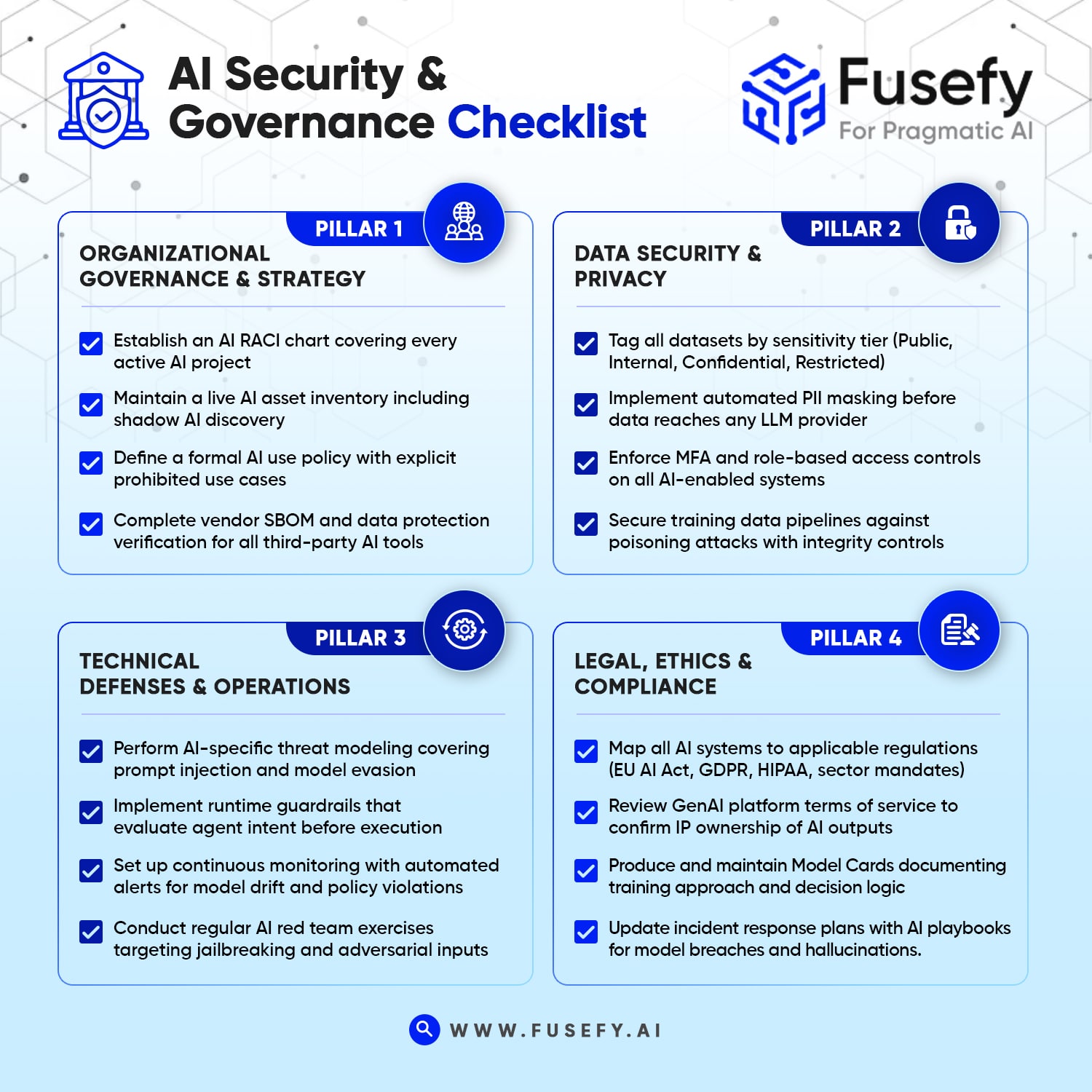 AI Security & Governance